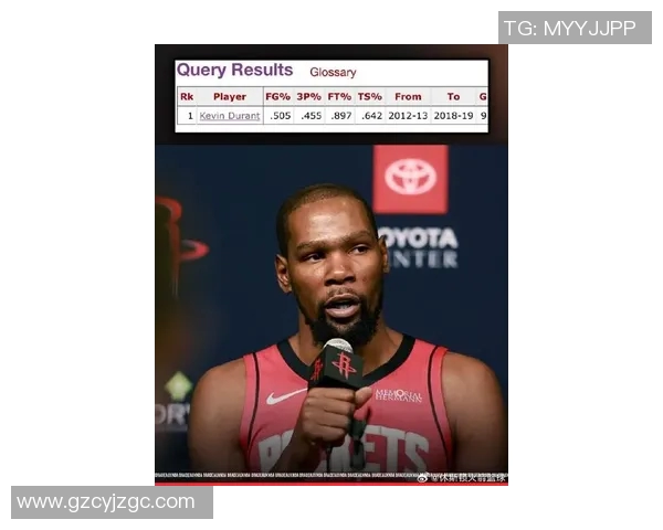 凯文杜兰特：从天赋少年到NBA传奇的辉煌之路