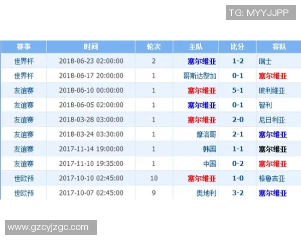 巴西国际与派桑度的激烈对决揭示巴甲联赛新动态与球队实力对比