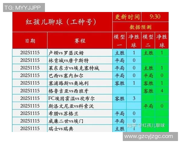 英格兰与克罗地亚对决分析及竟彩投注策略详解