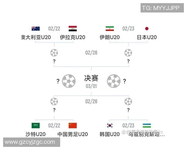 中国与伊朗足球对决出场阵容分析及战术解读