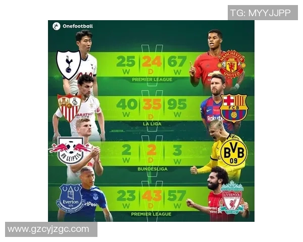 巴萨与利物浦精彩对决竞彩分析及投注建议全面解读